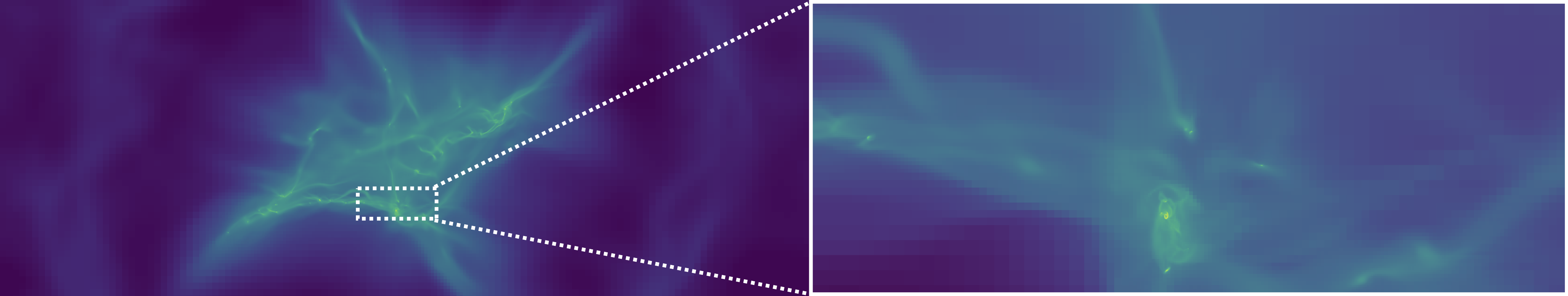 Synthetic disk populations